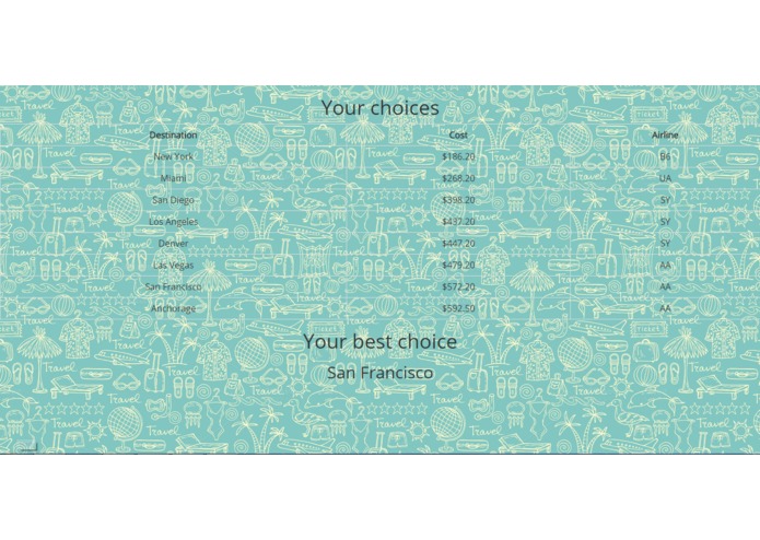 Itinerant  – screenshot 3