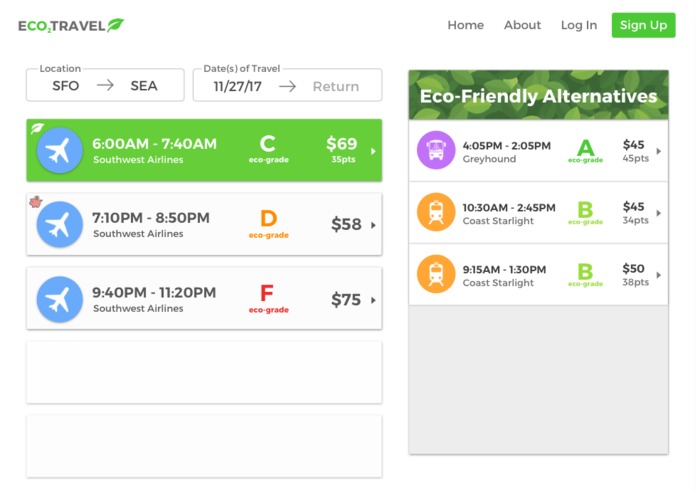 ECO2TRAVEL – screenshot 2