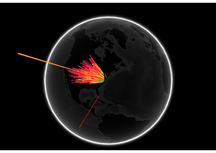 Income Visualization – screenshot 1