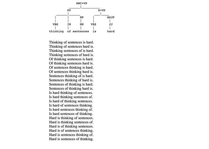 Sentence Generator – screenshot 3