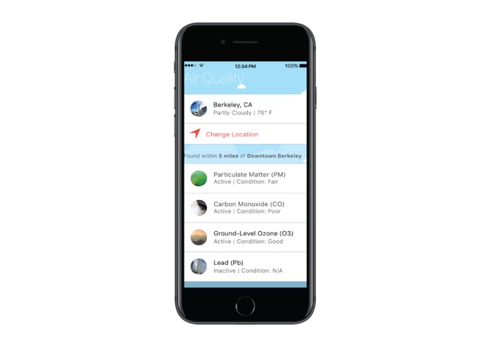 Breadth – screenshot 4