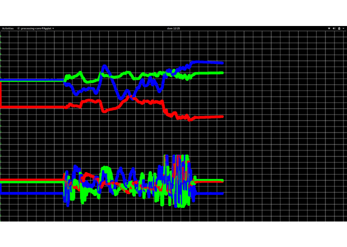 2 - Bastón Inteligente – screenshot 1