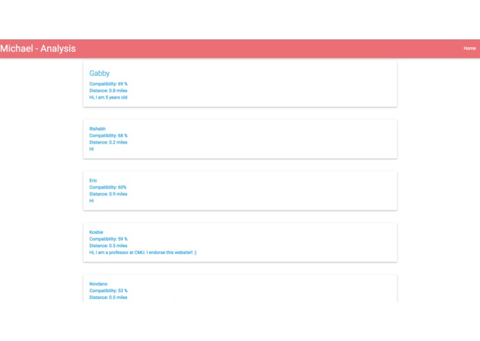 FitBud – screenshot 1