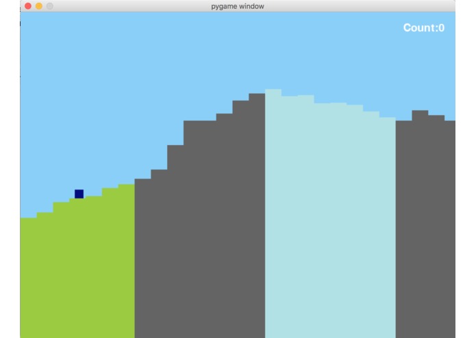 Blue Skies – screenshot 1