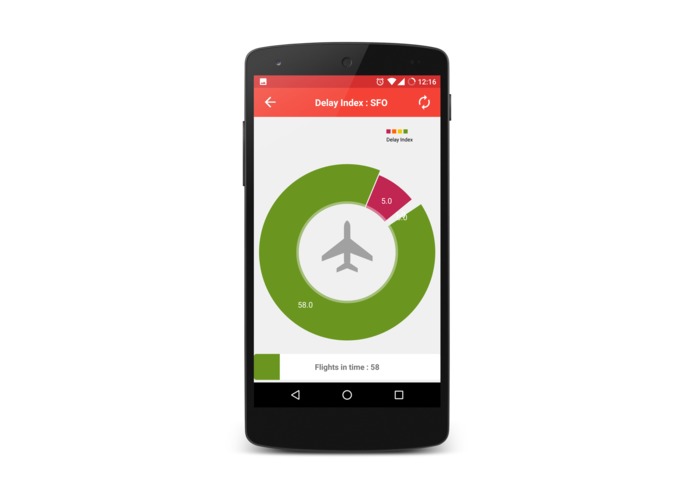 Air-Way – screenshot 8