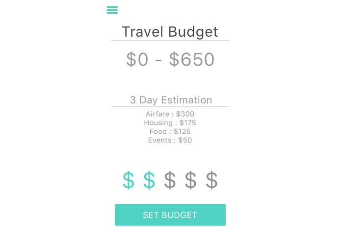 Travel Chest: Revolutionize your travels – screenshot 1