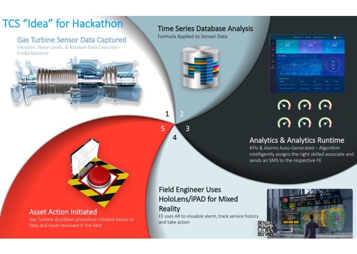 Part Repair through Digital Twin and Mixed Reality – screenshot 3