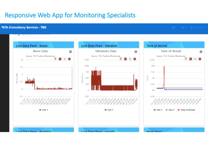 Part Repair through Digital Twin and Mixed Reality – screenshot 4