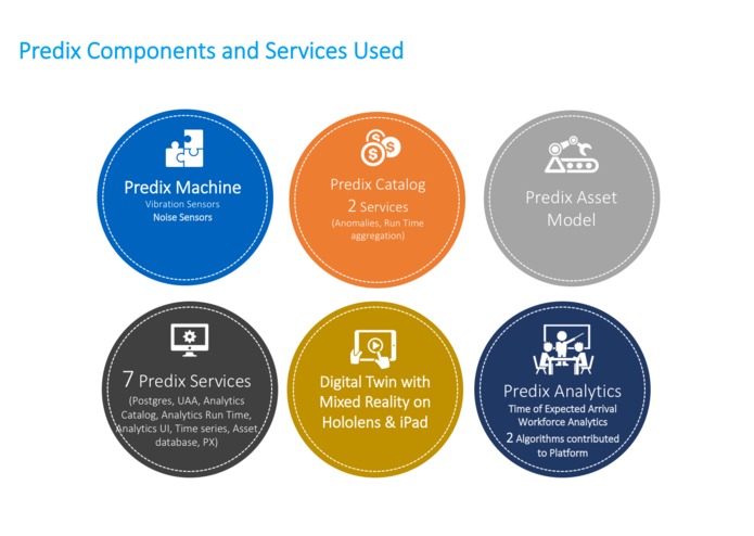 Part Repair through Digital Twin and Mixed Reality – screenshot 7
