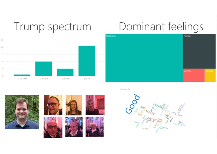 How Trump are you? – screenshot 1