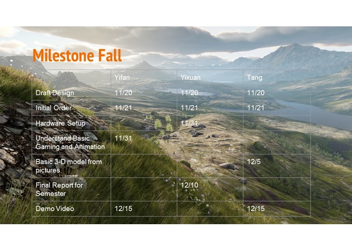 Senior Design Team 19 – screenshot 3