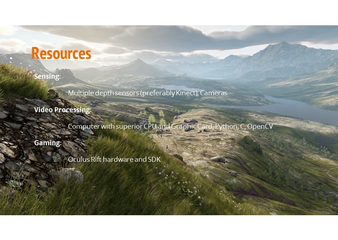 Senior Design Team 19 – screenshot 7