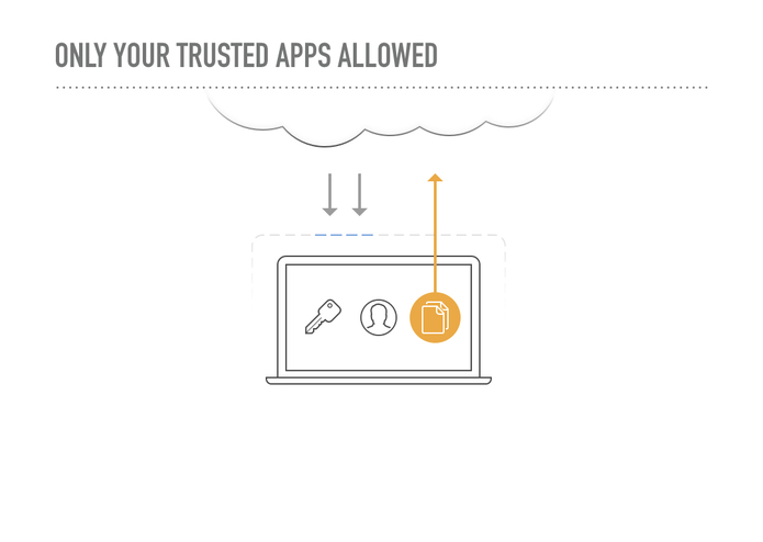 Project Prometheus – screenshot 5