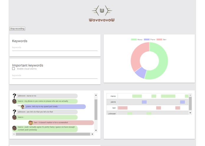 WAVAW  – screenshot 1