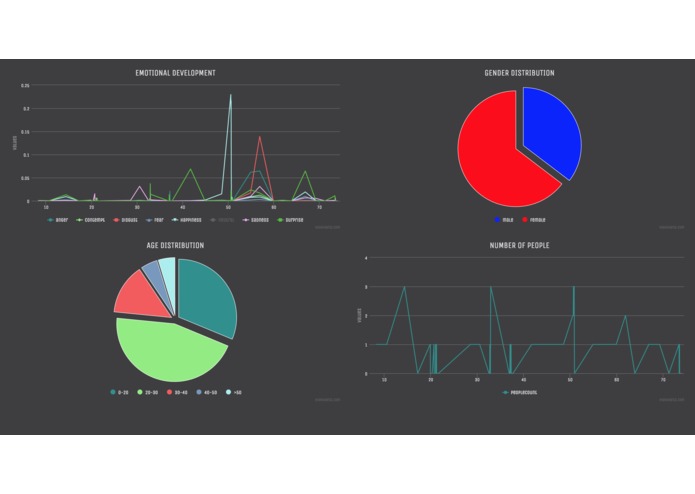 crowd-reactions – screenshot 1