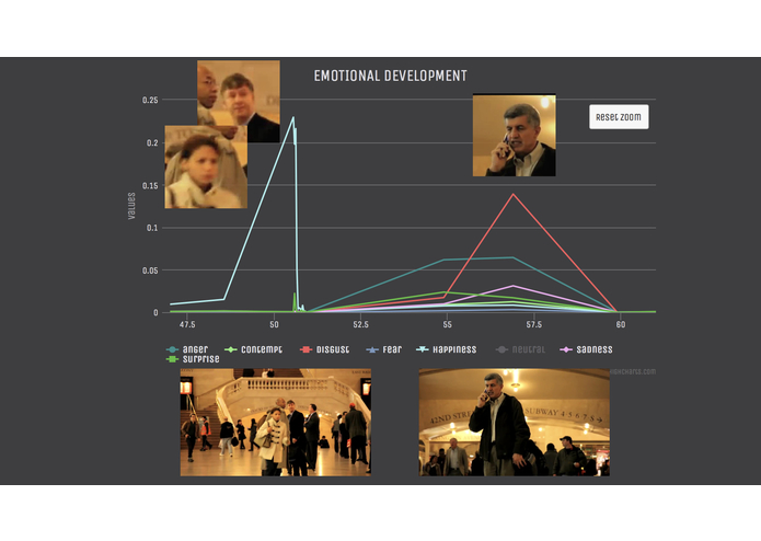 crowd-reactions – screenshot 5
