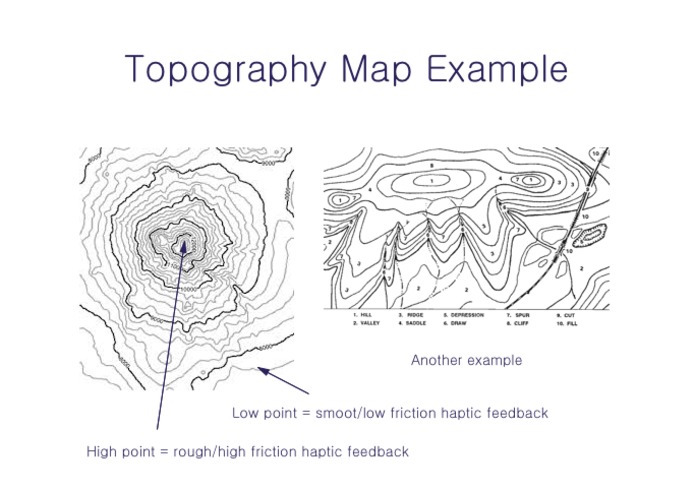 Topokegraphy – screenshot 1