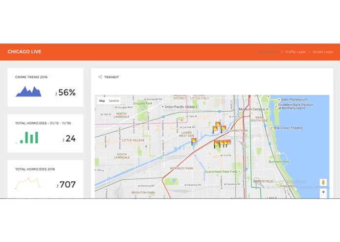 mySentry – screenshot 3