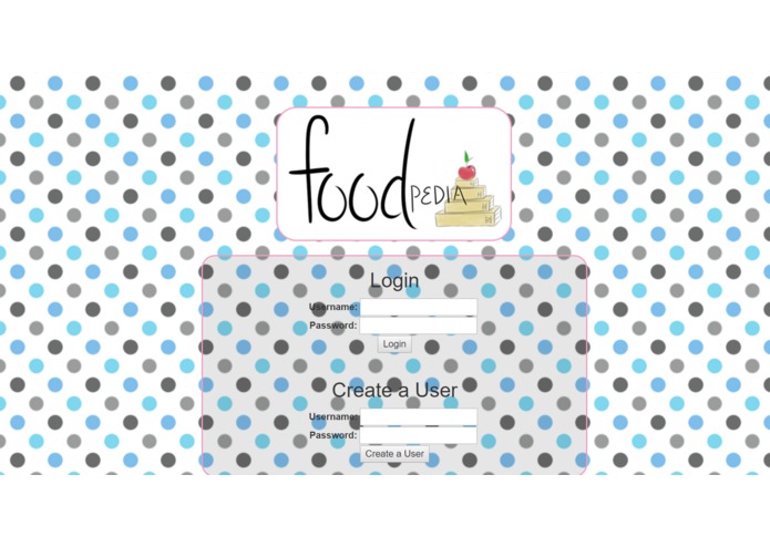 FOODpedia – screenshot 4