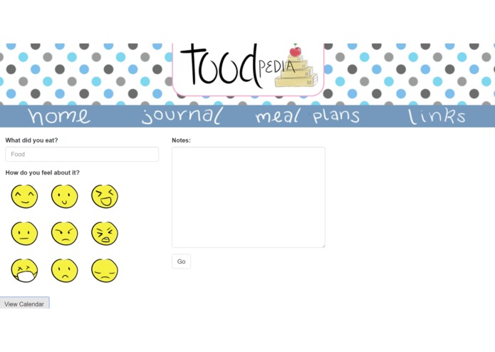FOODpedia – screenshot 5