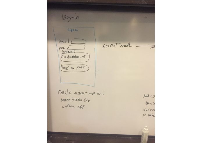 GiveMeGreen – screenshot 2