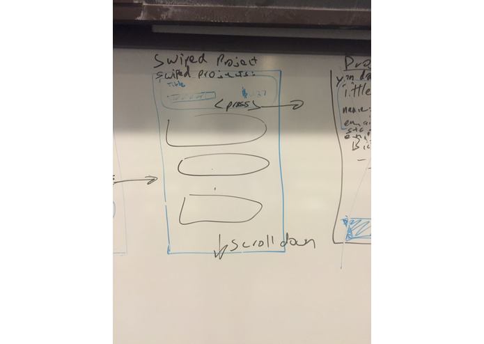 GiveMeGreen – screenshot 4