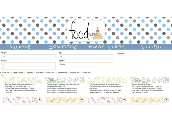 FOODpedia – screenshot 6
