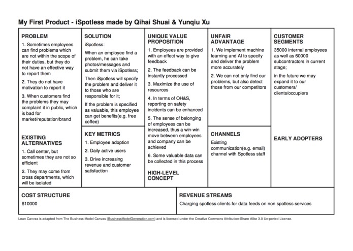 iSpotless – screenshot 1