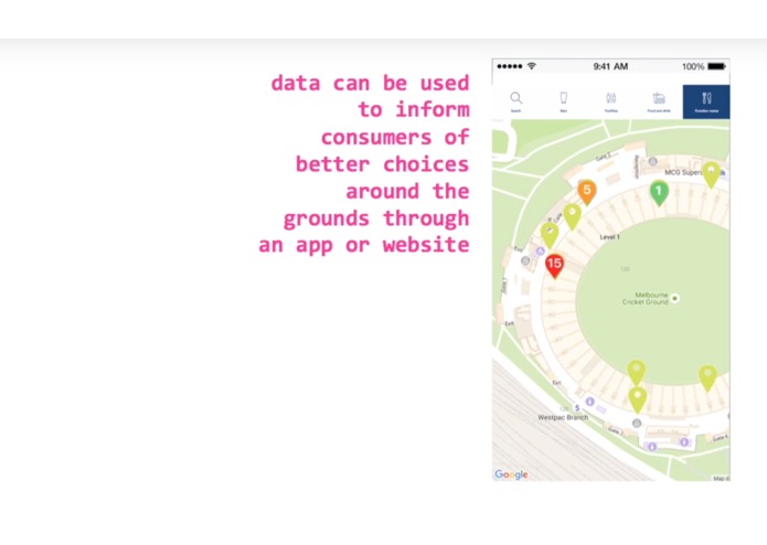 Spot Counter – screenshot 4