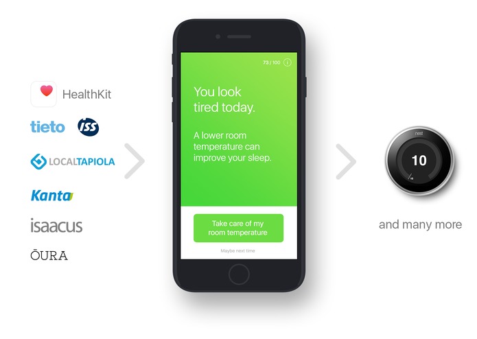 Ges::ndheit.space – screenshot 1