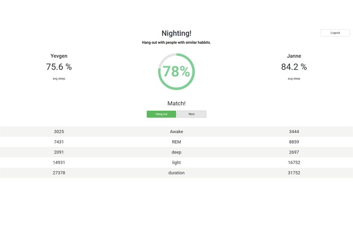 Nighting – screenshot 2