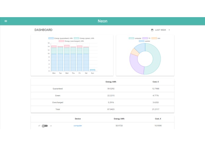 Neon – screenshot 1