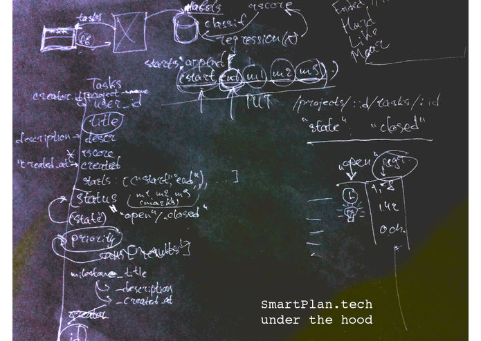 SmartPlan.tech – screenshot 3