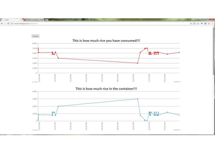 InvECO – screenshot 2