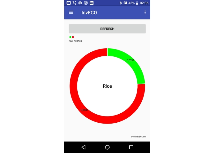 InvECO – screenshot 11