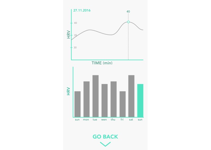 aum - HRV tracking for meditation – screenshot 3