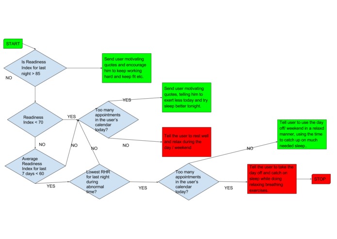 OMOURA – screenshot 2
