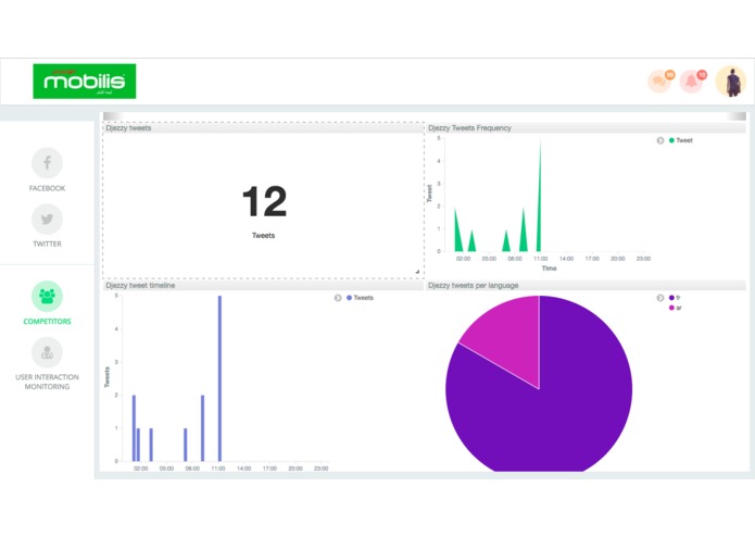 Reflexion – screenshot 4