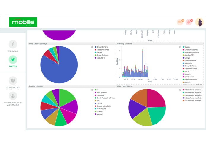 Reflexion – screenshot 5