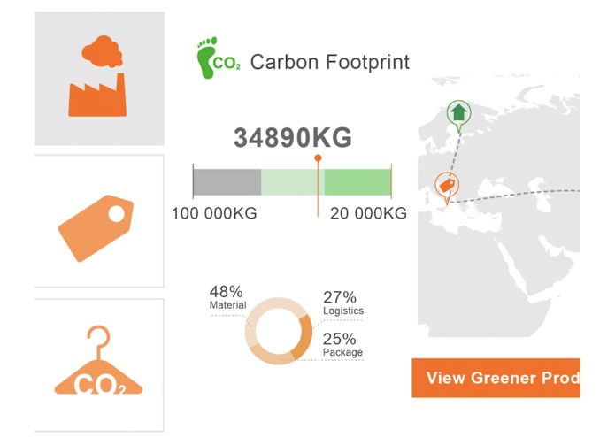 Fazethics – screenshot 3