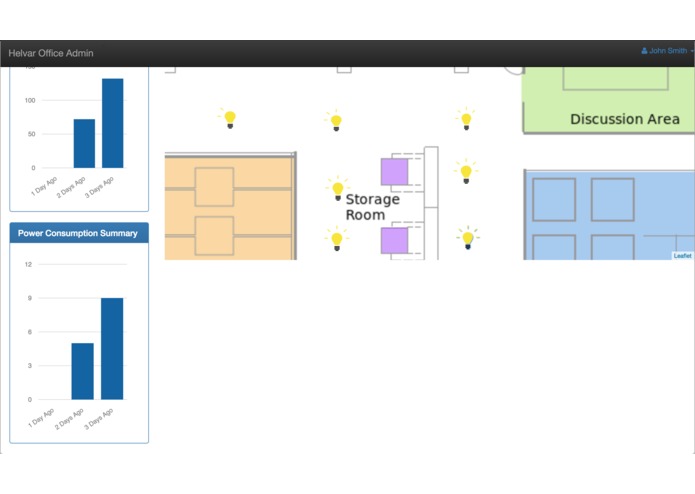 Light it up - Intelligent Lighting Control System – screenshot 3
