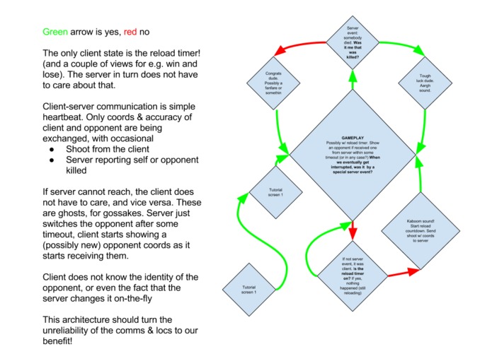 Speedtribe – screenshot 10