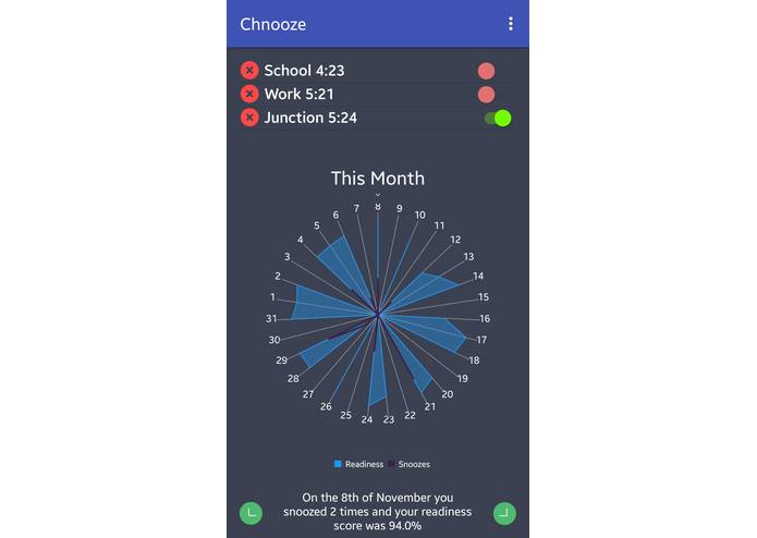 Chnooze – screenshot 1