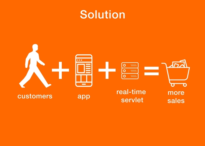Kesko Store 2.0 – screenshot 2