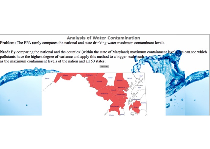 Water != H2O – screenshot 1