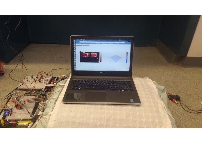 Content Coupled Surface – screenshot 1