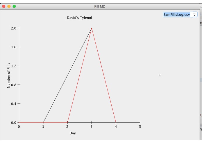 Pills MD – screenshot 3