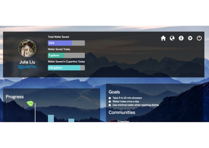 Aqua – screenshot 2