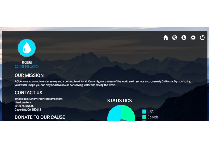 Aqua – screenshot 3