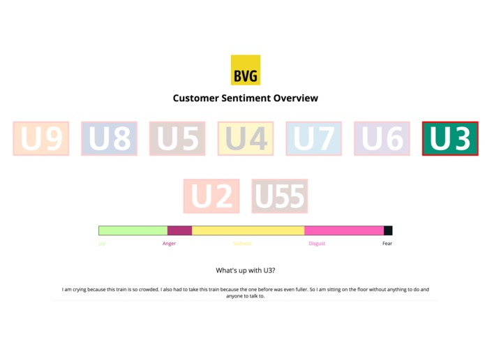 happytrains – screenshot 2